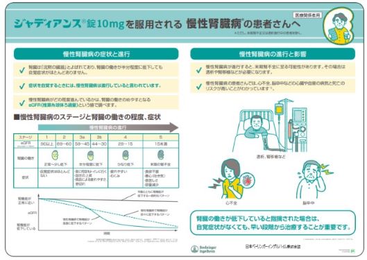 資材WEBオーダー｜医療用医薬品基本情報サイト くすり.JP