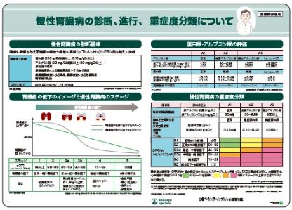 資材WEBオーダー｜医療用医薬品基本情報サイト くすり.JP